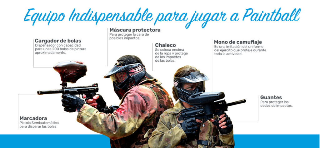 Equipo necesario para jugar a paintball